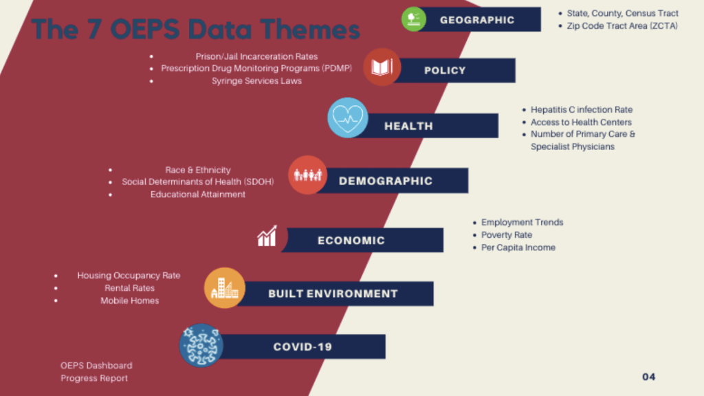 Interactive Web Mapping with Opioid Environment&nbsp;Data